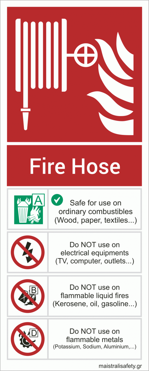 ΠινακίδαΠυροσβεστική Φωλιά (Fire Hose)
