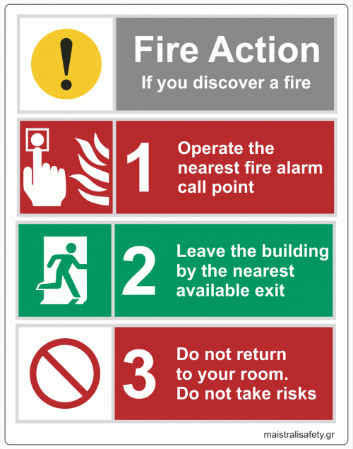Πινακίδα Fire Action 1-2-3