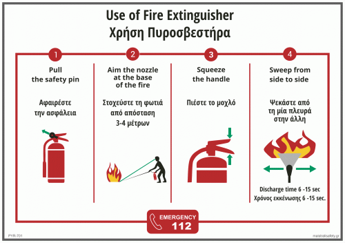 Χρήση Πυροσβεστήρα Use Of Fire Extinguisher
