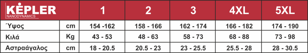 Πίνακα μεγεθών Καλσόν 